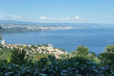 Irena דירה Veprinac